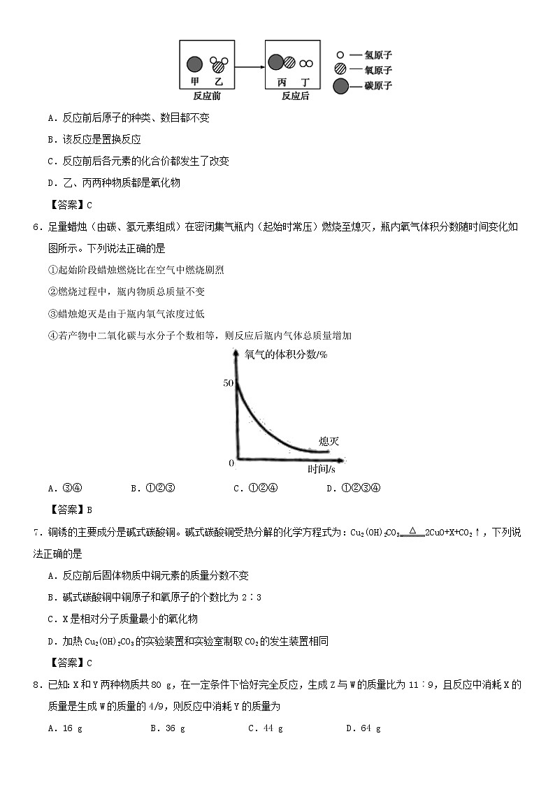 (通用版)中考化学一轮复习考点配套练习《质量守恒定律》（含答案）第2页