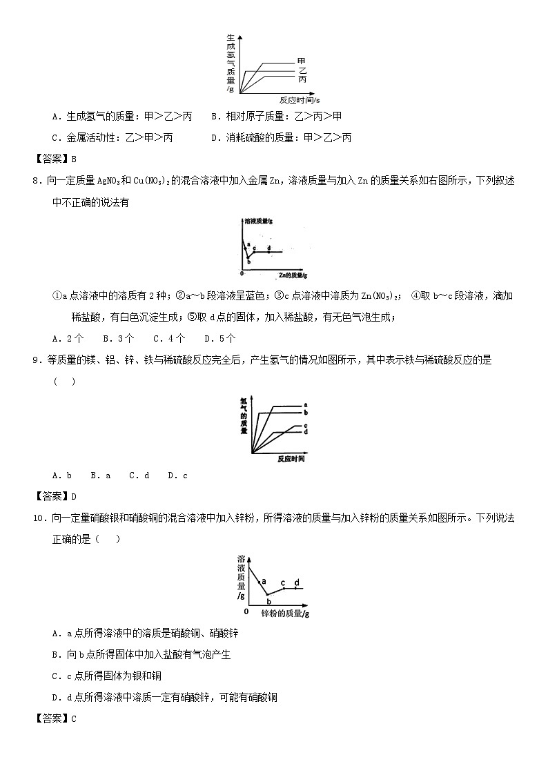 (通用版)中考化学一轮复习考点测试卷《金属的化学性质》(含答案)第2页