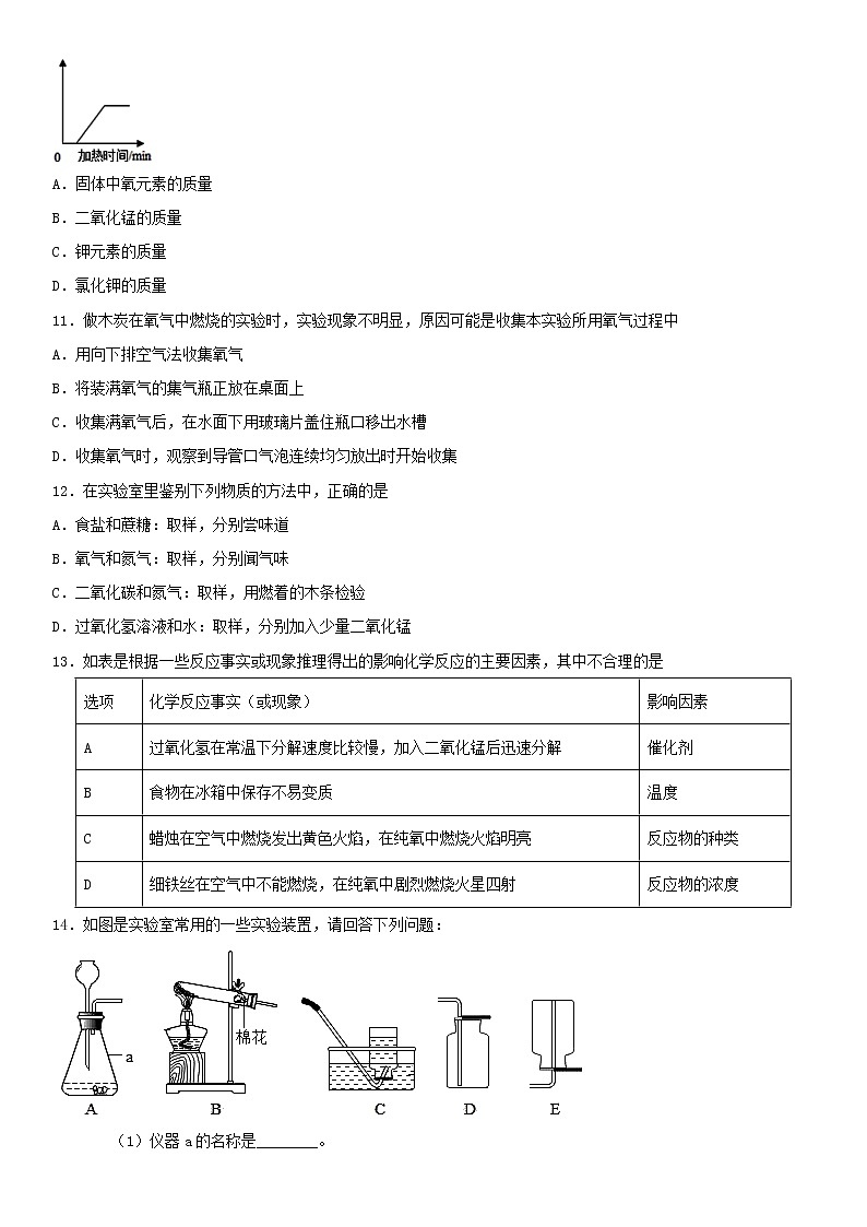 中考化学二轮专题复习卷《氧气的制取》练习卷（含答案）第3页