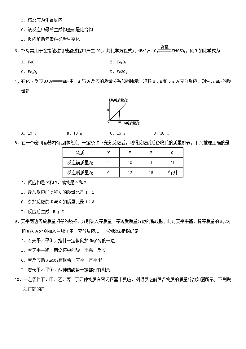 中考化学二轮专题复习卷《质量守恒定律》练习卷（含答案）第2页