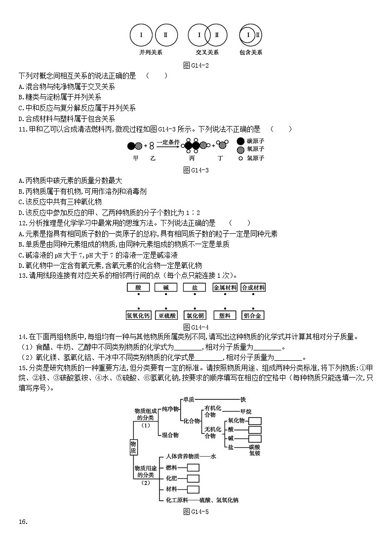 中考化学二轮专项复习专项14《物质的分类》练习题（含答案）第2页
