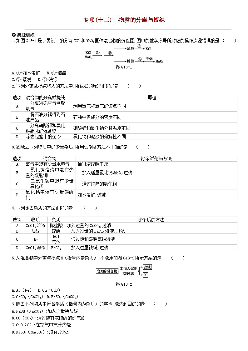 中考化学二轮专项复习专项13《物质的分离与提纯》练习题（含答案）第1页