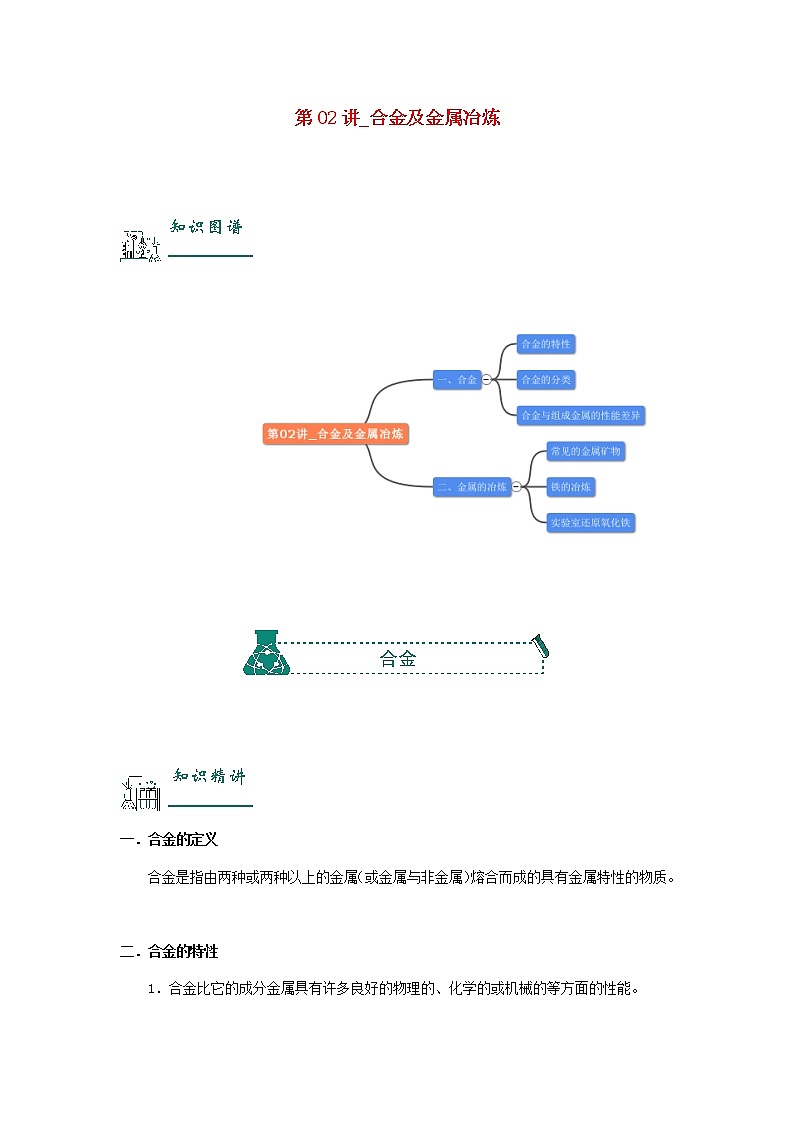 （通用版）中考化学一轮复习精讲精练第02讲《合金及金属冶炼》（含解析）第1页