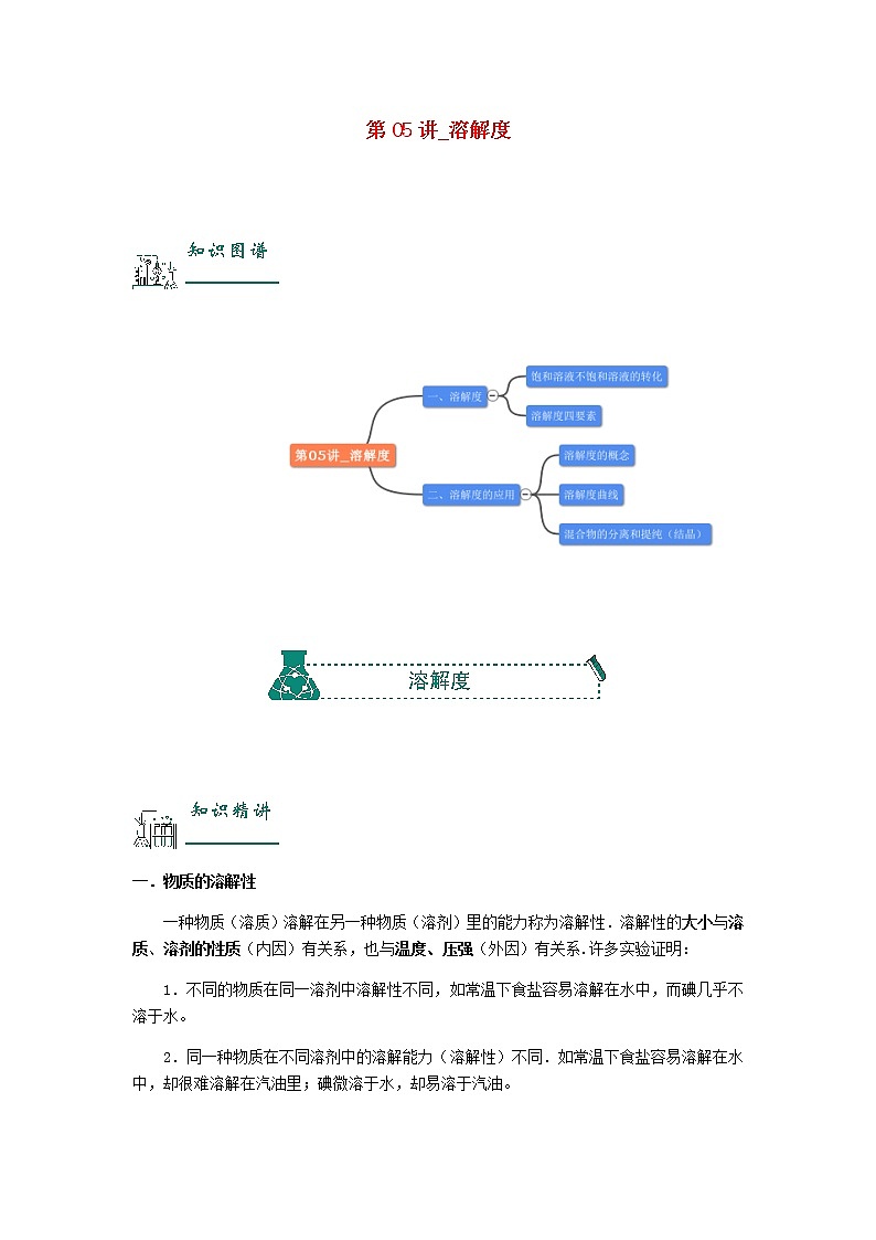 （通用版）中考化学一轮复习精讲精练第05讲《溶解度》（含解析）第1页