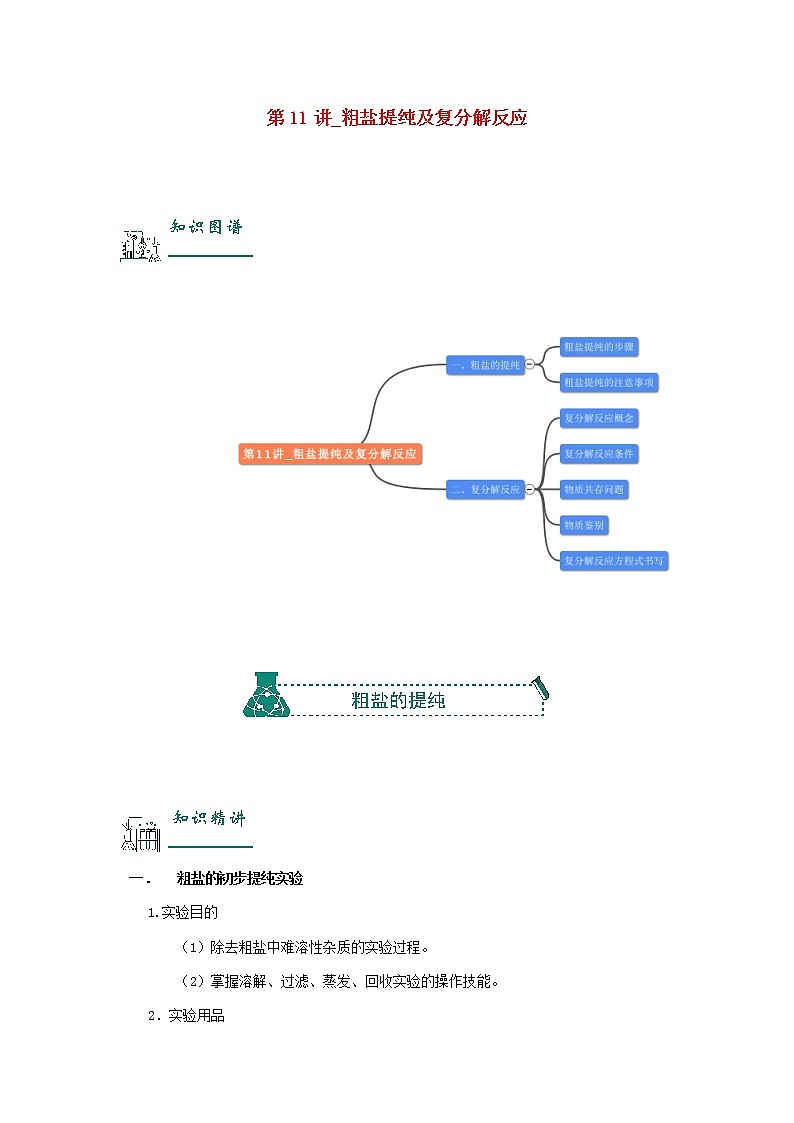 （通用版）中考化学一轮复习精讲精练第11讲《粗盐提纯及复分解反应》（含解析）第1页