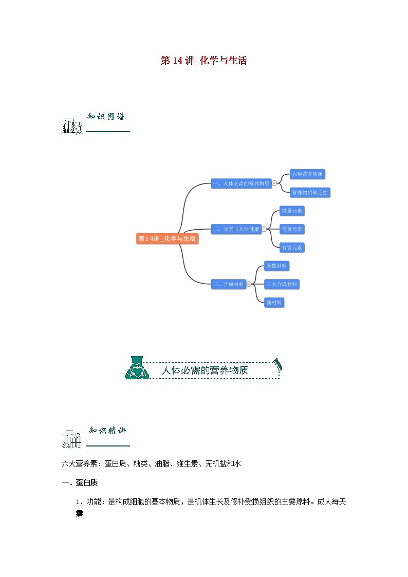 （通用版）中考化学一轮复习精讲精练第14讲《化学与生活》（含解析）第1页