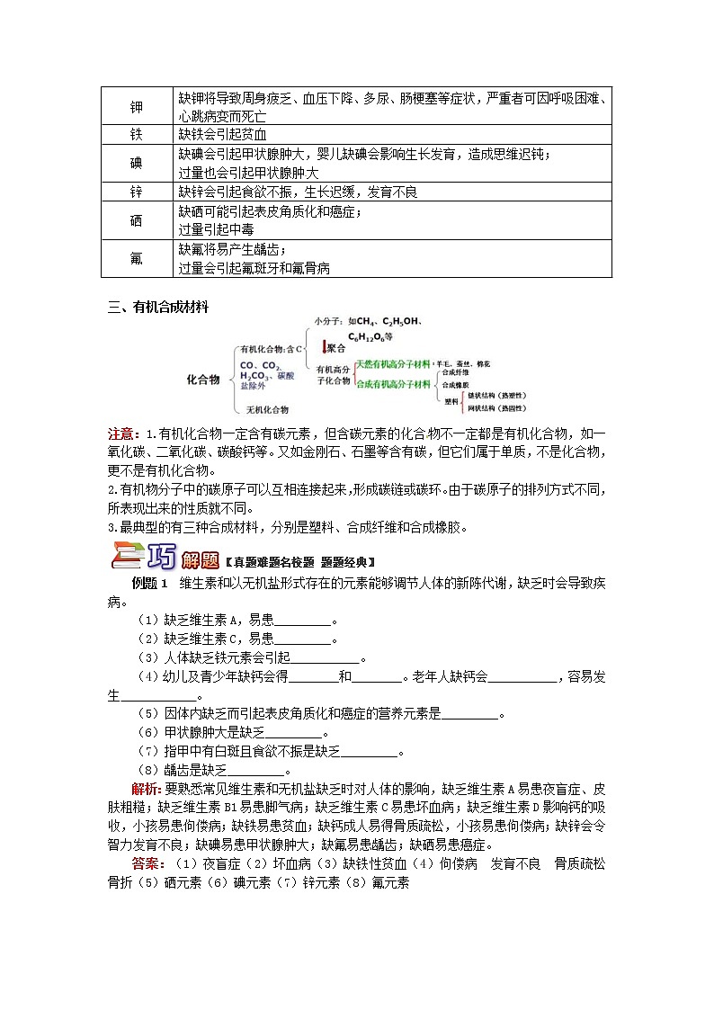 (通用版)中考化学二轮重难点易错点复习讲与练《简析化学与生活》(含详解)第2页
