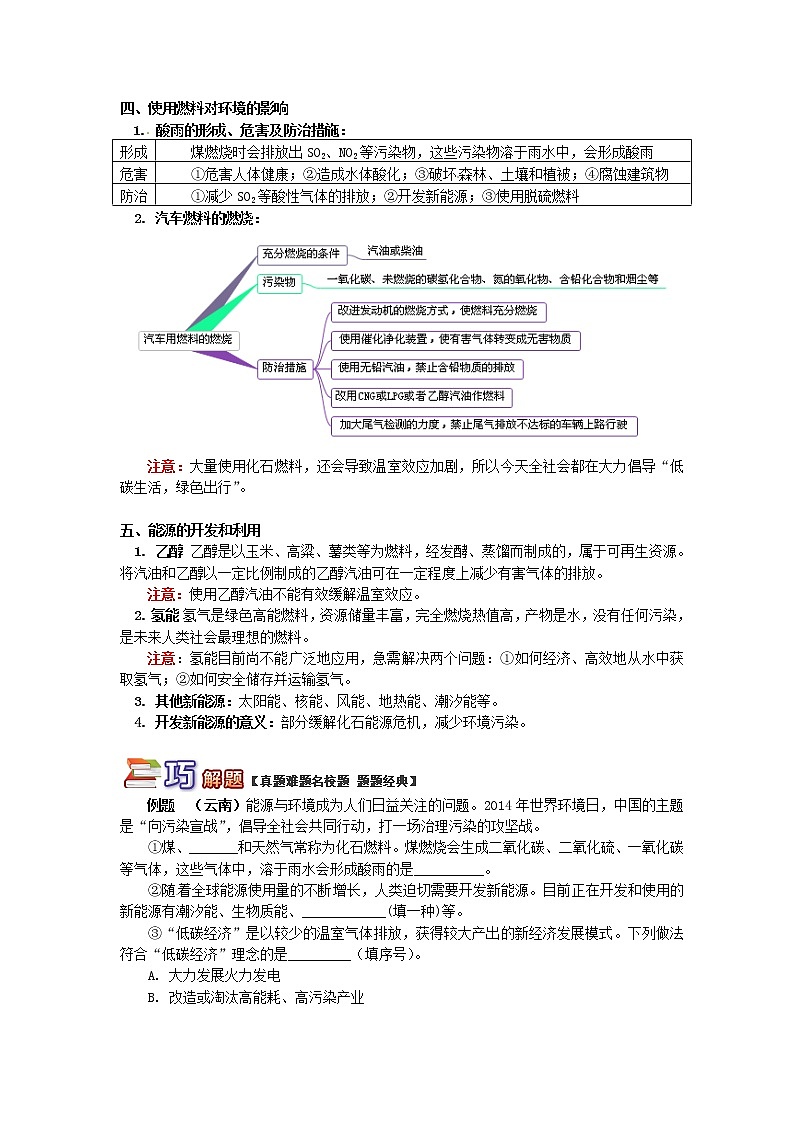 (通用版)中考化学二轮重难点易错点复习讲与练《简析燃料与能源》(含详解)02