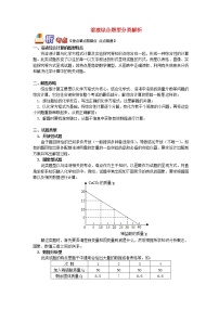 (通用版)中考化学二轮重难点易错点复习讲与练《溶液综合题型分类解析》(含详解)