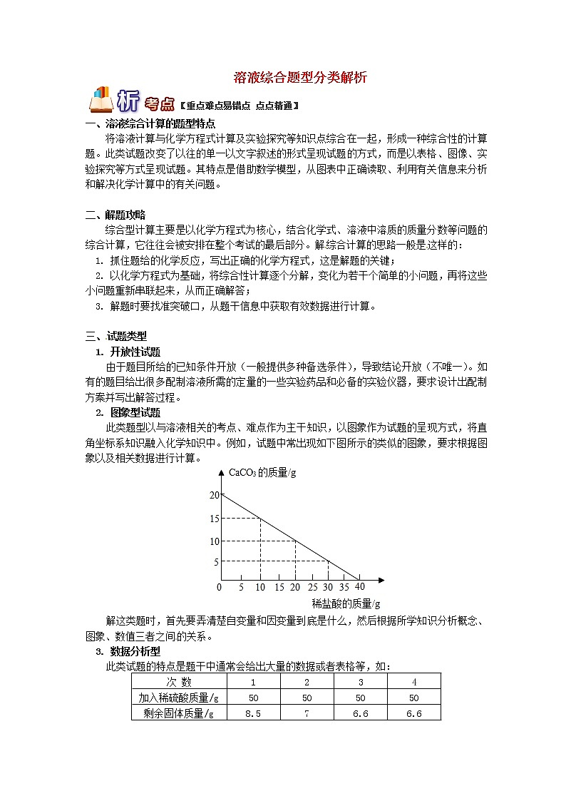 (通用版)中考化学二轮重难点易错点复习讲与练《溶液综合题型分类解析》(含详解)第1页