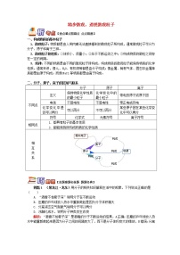 (通用版)中考化学二轮重难点易错点复习讲与练《踏步微观透视微观粒子》(含详解)