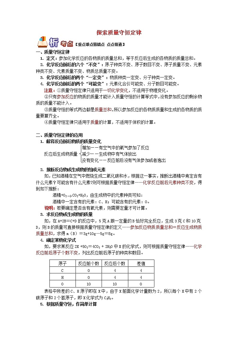 (通用版)中考化学二轮重难点易错点复习讲与练《探索质量守恒定律》(含详解)第1页