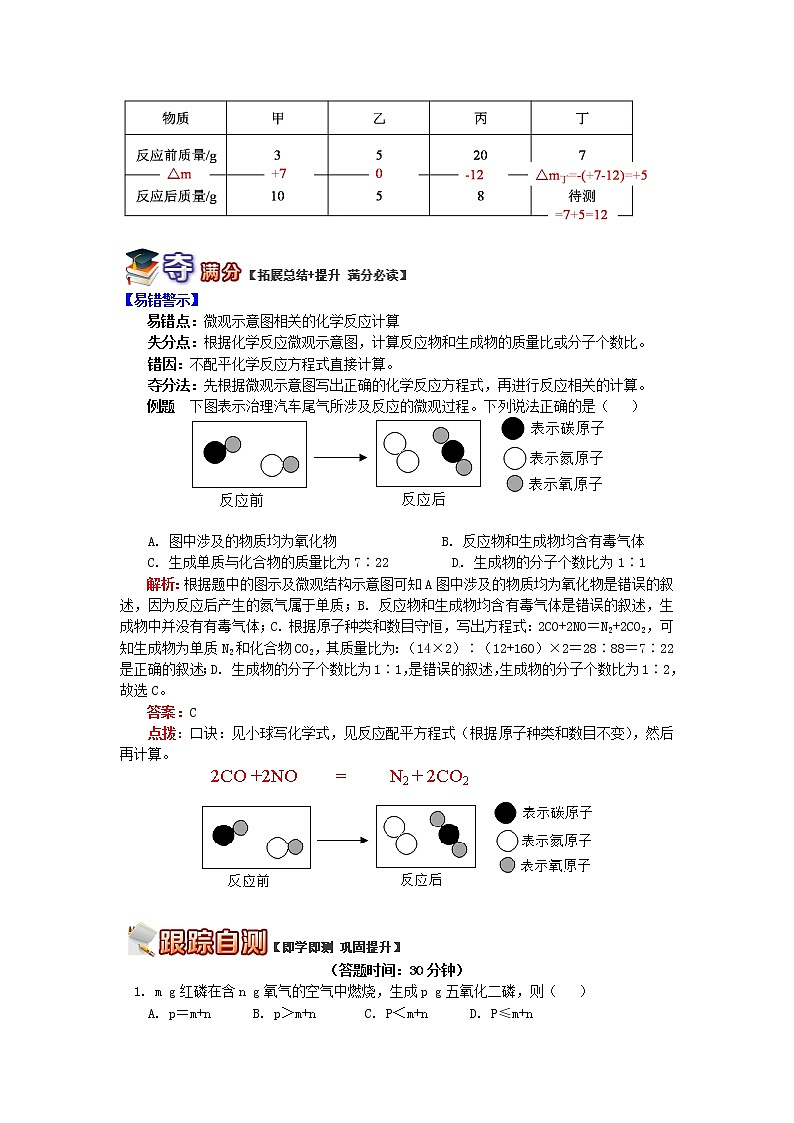 (通用版)中考化学二轮重难点易错点复习讲与练《探索质量守恒定律》(含详解)第3页