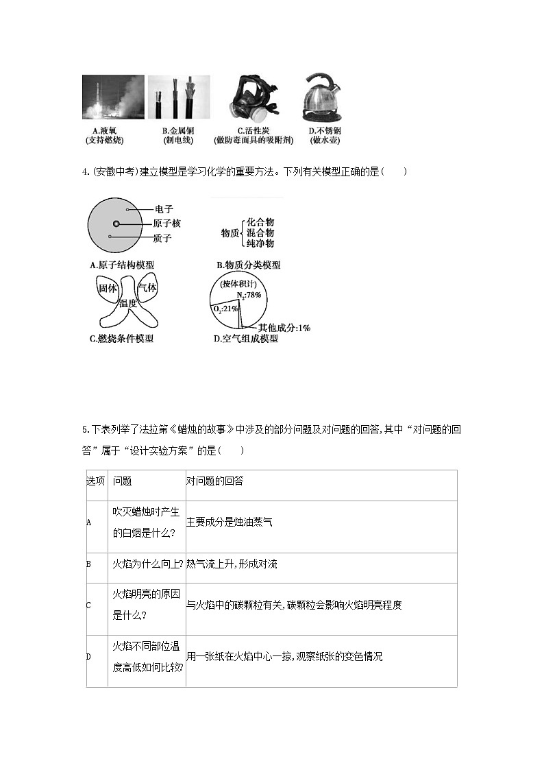 (通用版)中考化学一轮复习基础过关01《步入化学殿堂》练习(含答案)第2页