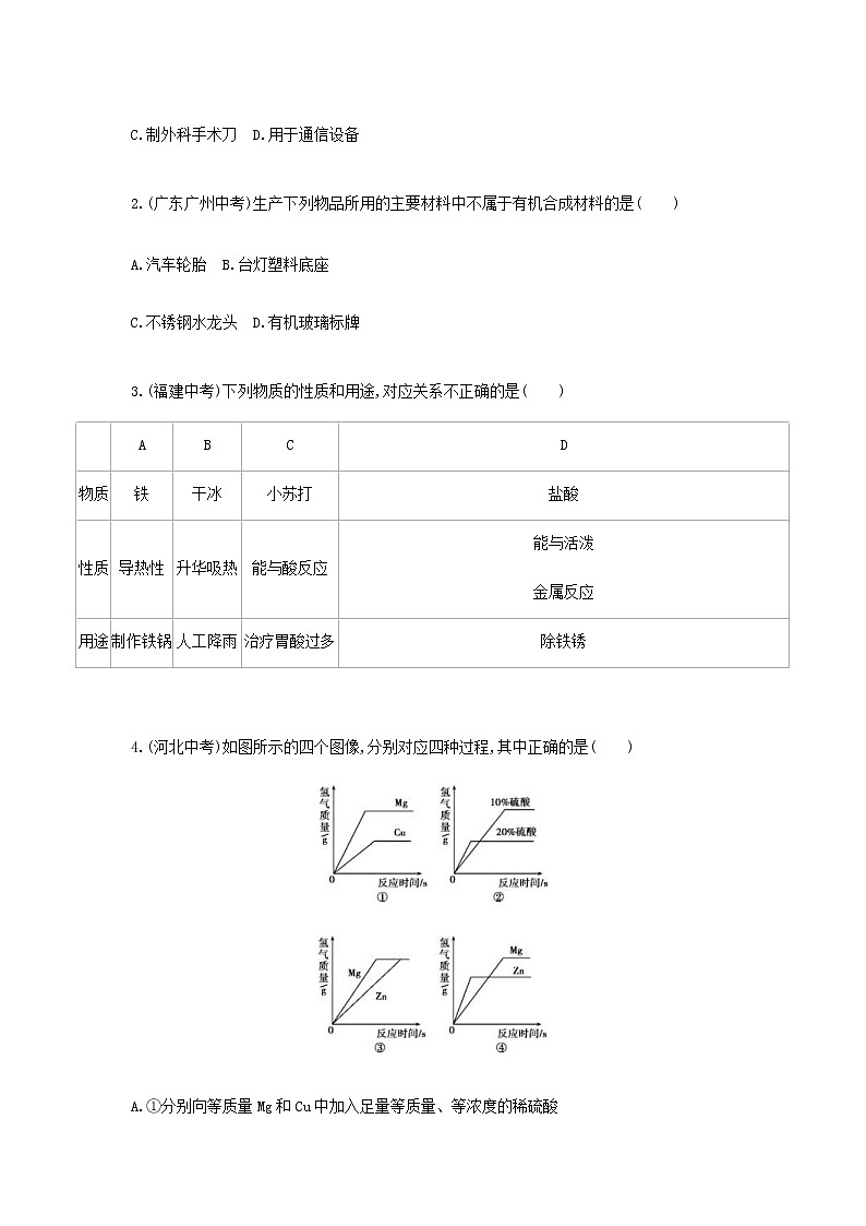 (通用版)中考化学一轮复习基础过关12《金属第1课时金属材料及钢铁的锈蚀与防护》练习(含答案)02