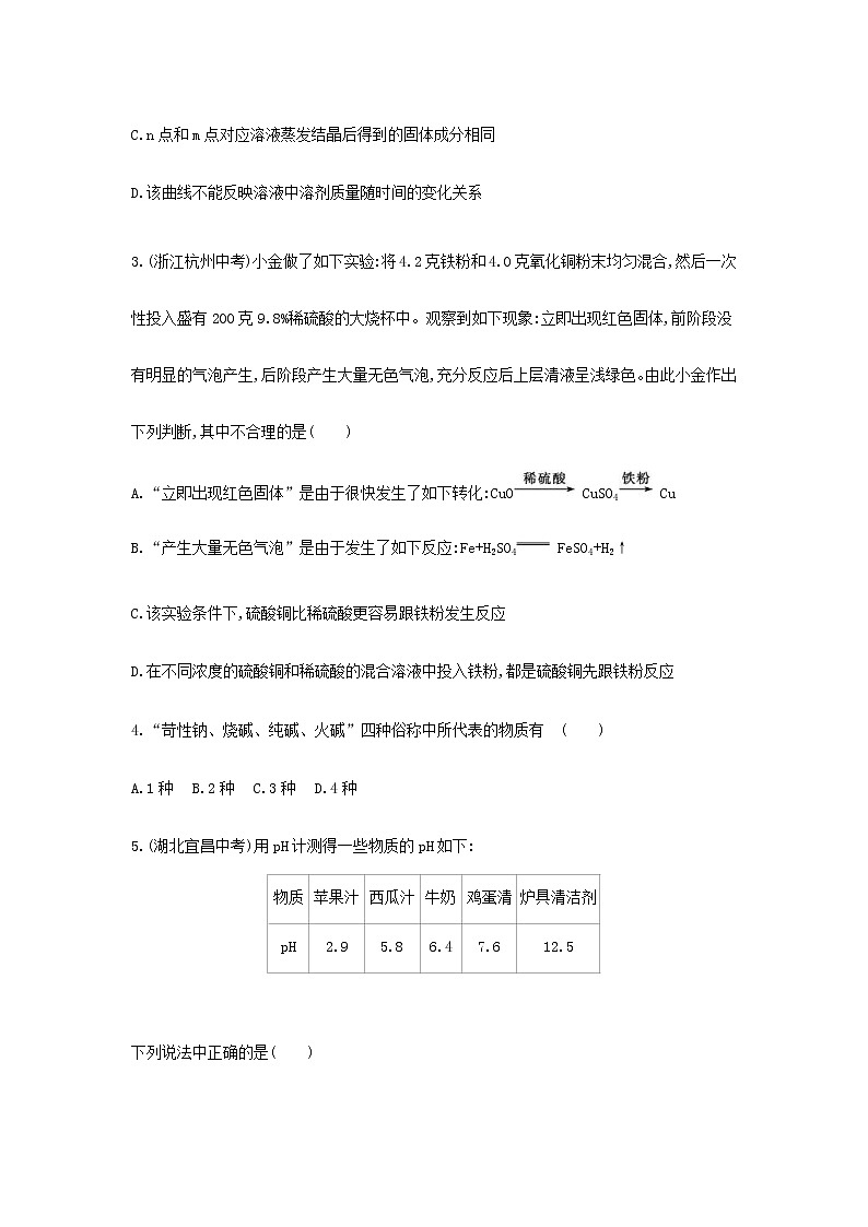 (通用版)中考化学一轮复习基础过关14《常见的酸和碱第1课时常见的酸和碱》练习(含答案)02