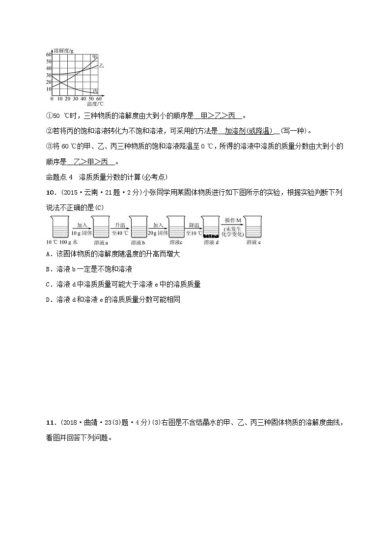 (通用版)中考化学一轮复习考点梳理09《溶液》练习题（含答案）第3页
