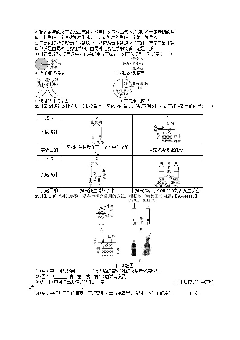中考化学一轮复习考点精选练专题二《化学思想方法的应用》（含答案）第2页