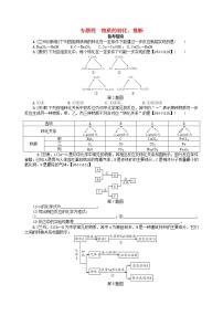 中考化学一轮复习考点精选练专题四《物质的转化及推断》（含答案）