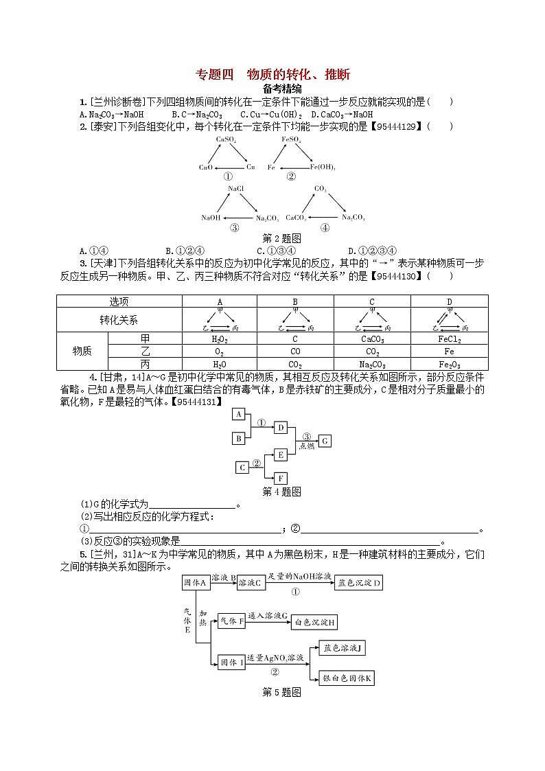 中考化学一轮复习考点精选练专题四《物质的转化及推断》（含答案）第1页