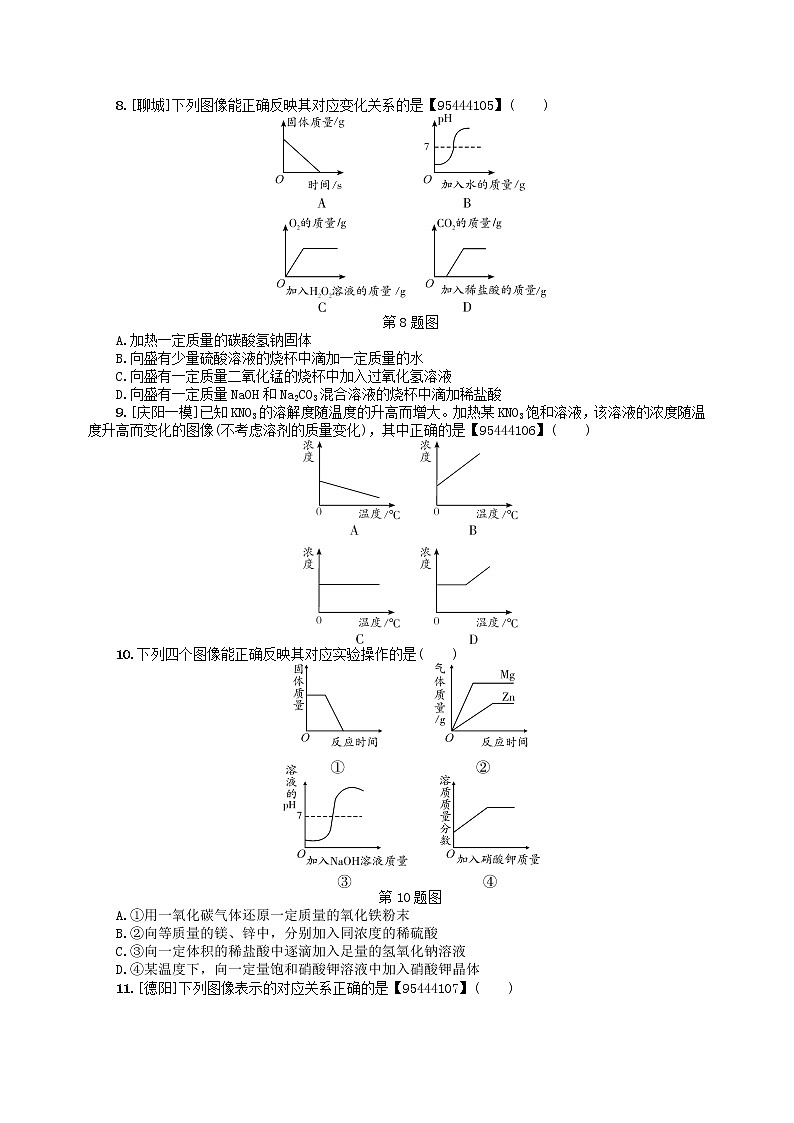中考化学一轮复习考点精选练专题一《坐标曲线题》（含答案）第3页