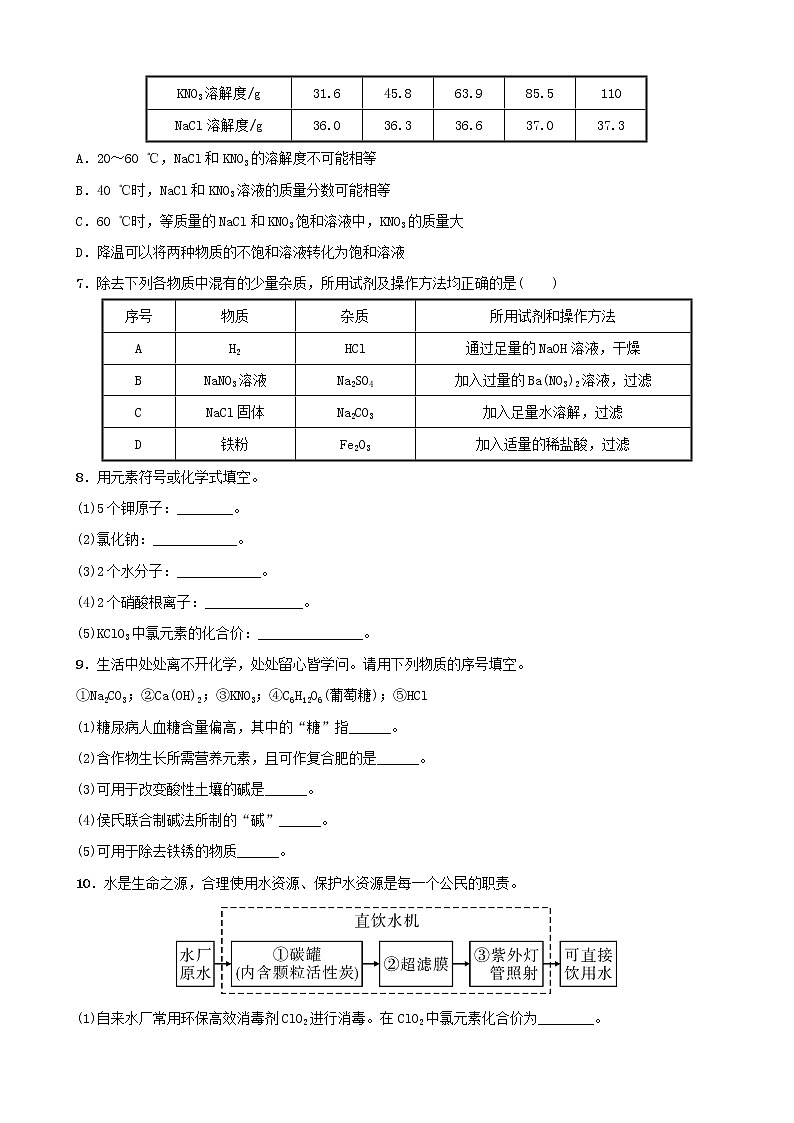 (通用版)中考化学一轮复习高分加练(二) (含答案)第2页