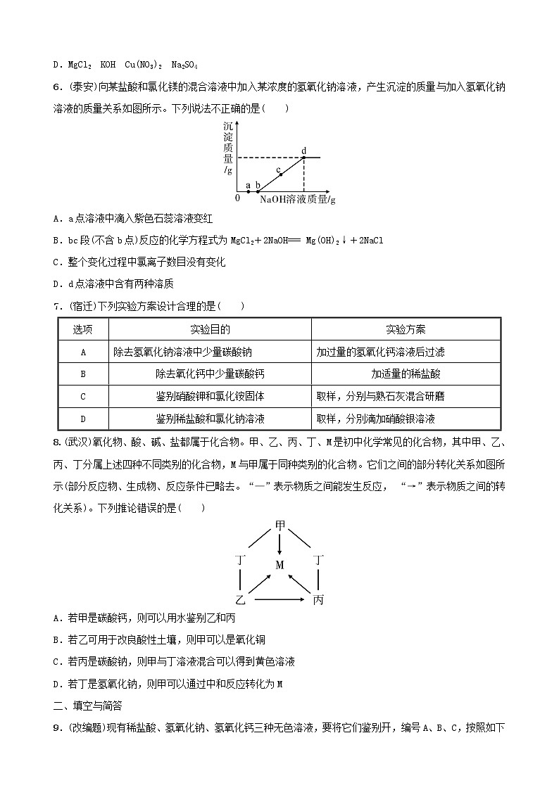 (通用版)中考化学一轮复习要题加练4酸碱盐综合训练 (含答案)第2页