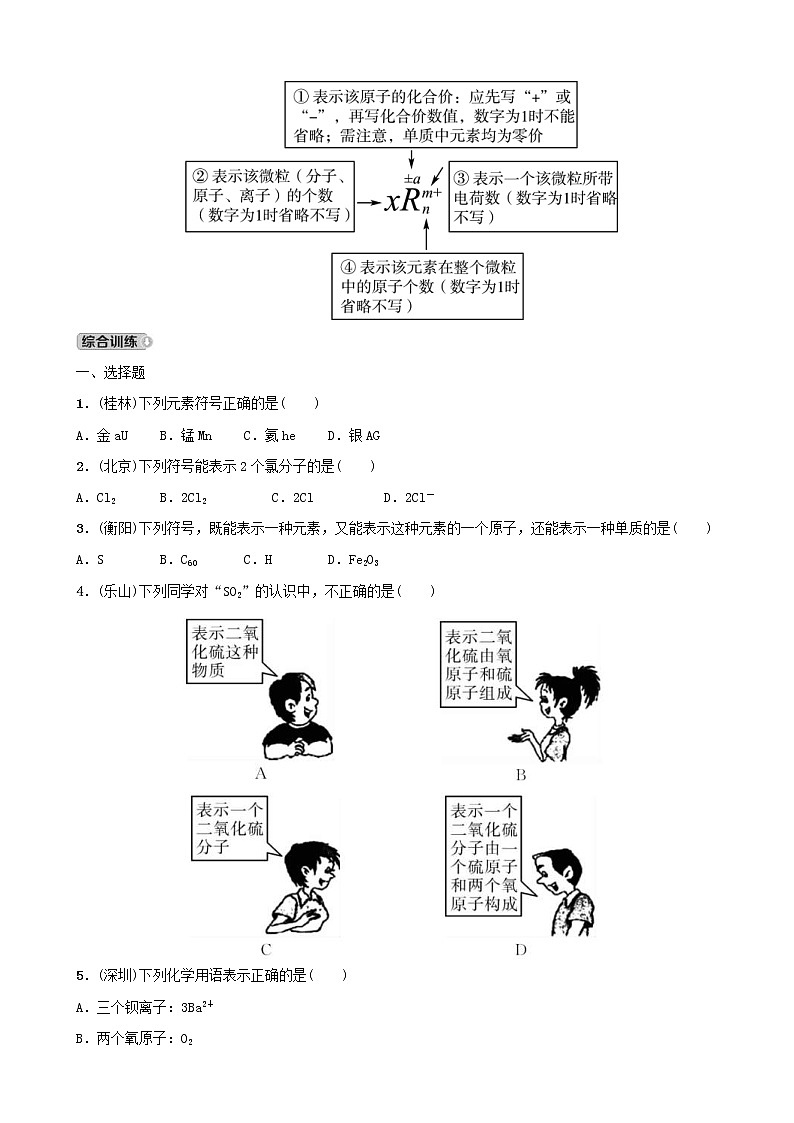 (通用版)中考化学一轮复习要题加练1化学用语 (含答案)第3页