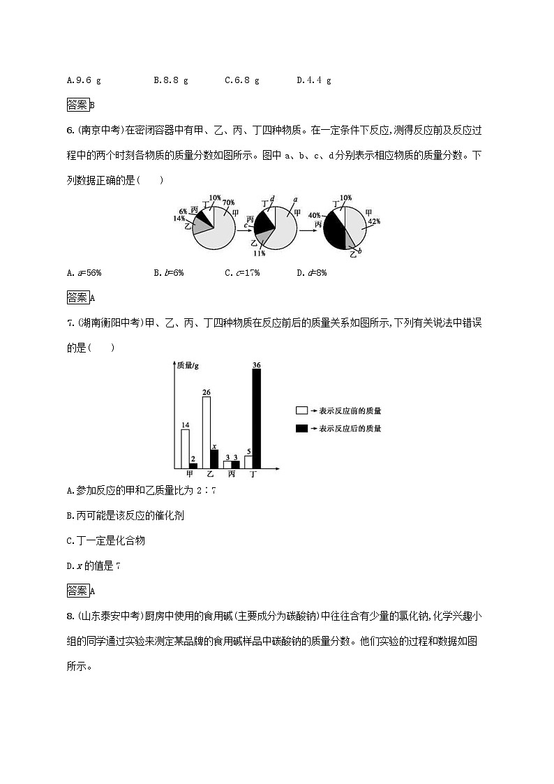 中考化学一轮复习基础知识过关05化学方程式知能优化训练 (含答案)02