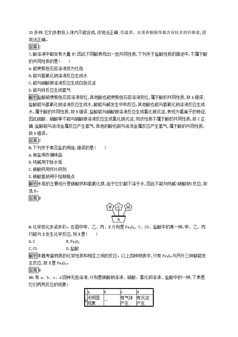 中考化学一轮复习基础知识过关阶段检测06酸和碱盐化肥化学与生活 (含答案)03