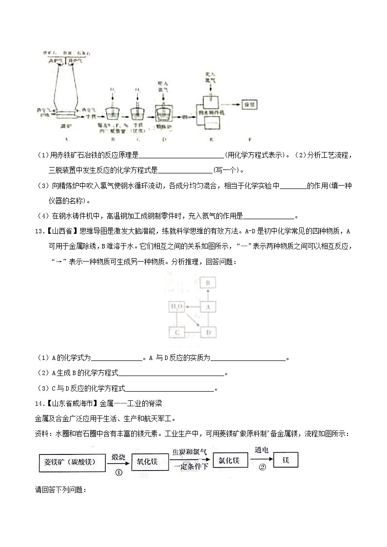 中考化学知识分类汇编练习卷： 金属材料、金属资源的利用、保护（无答案）03