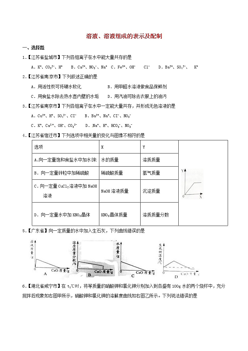 中考化学知识分类汇编练习卷： 溶液、溶液组成的表示及配制（无答案）第1页