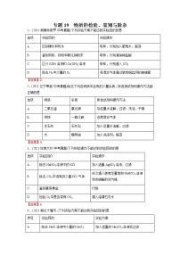 专题19 物质的检验、鉴别与除杂-2021年中考化学真题分项汇编（第04期）