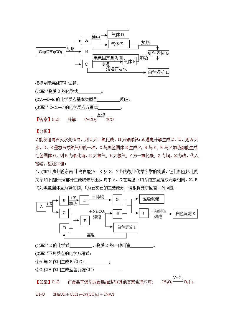 专题22 物质的推断-2021年中考化学真题分项汇编（第04期）第3页