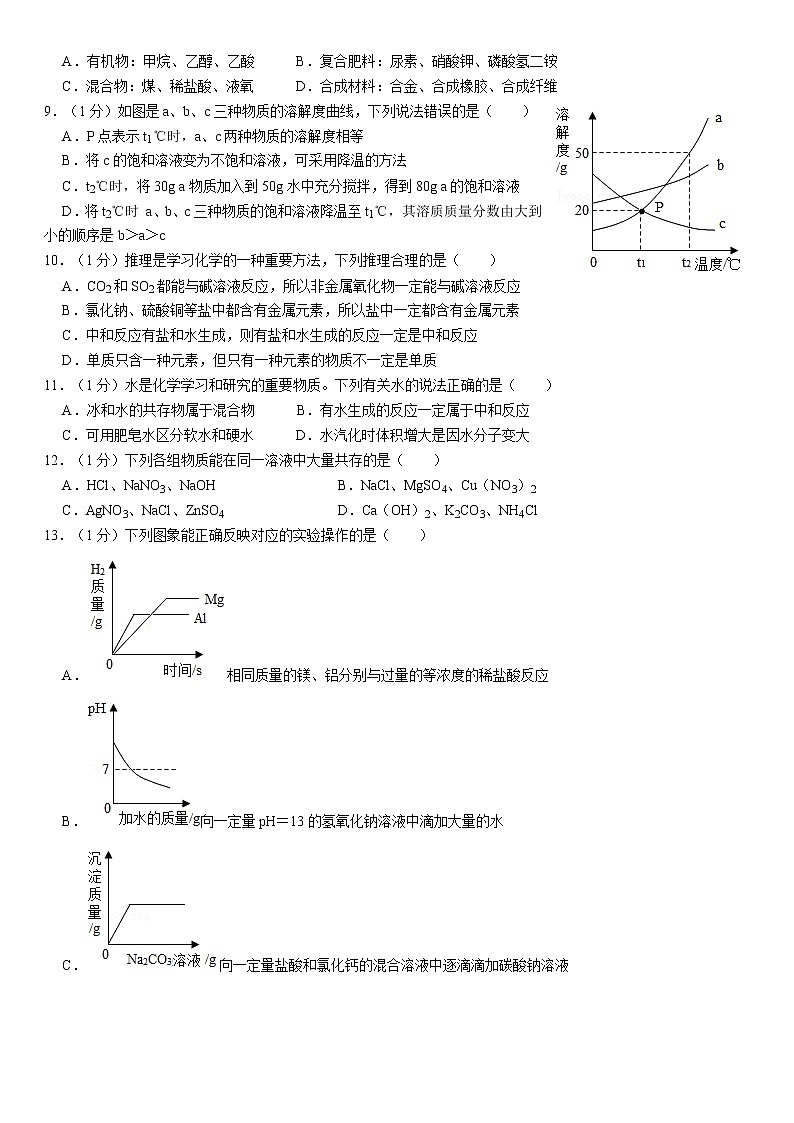 【试卷】2021年河南省南阳市淅川县中考化学一模试卷02