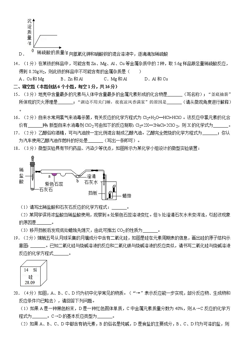 【试卷】2021年河南省南阳市淅川县中考化学一模试卷03