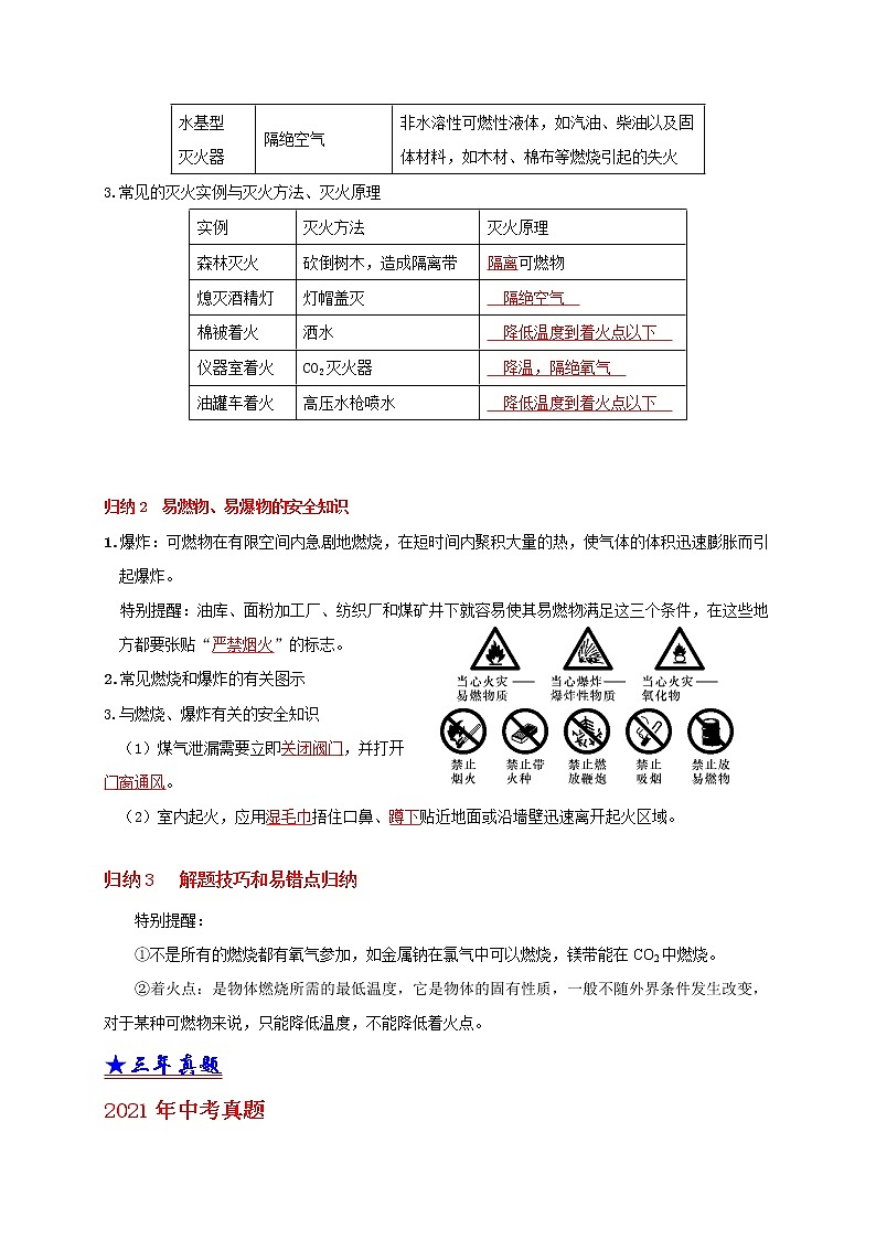 考点 18 燃烧与灭火（解析版）第2页