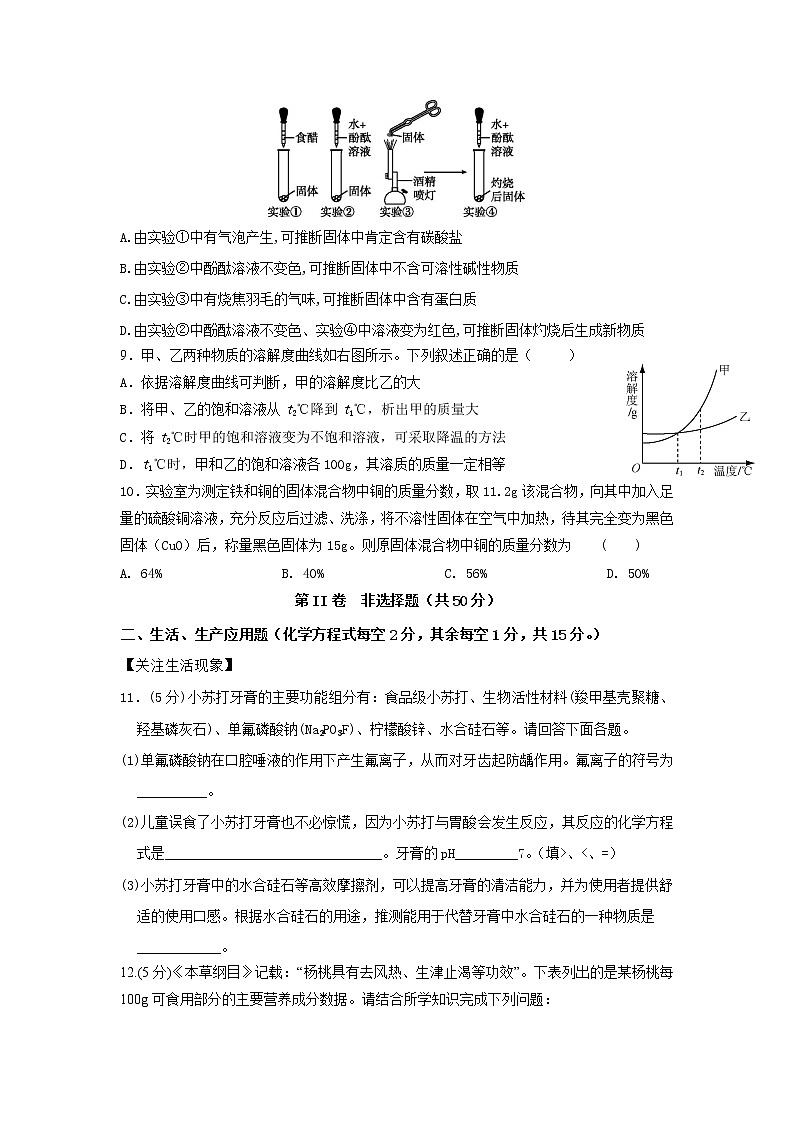2022年山西省吕梁市交城县中考模拟试卷（一）化学试题（word版含答案）第3页
