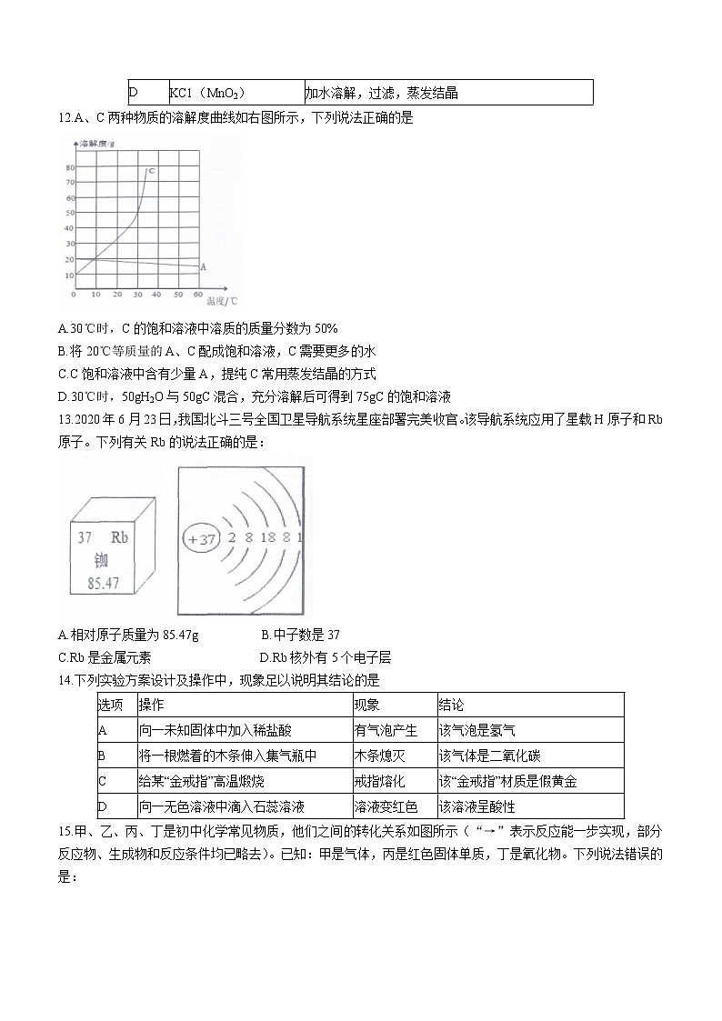 2022年广东省佛山市南海区狮山镇中考一模化学试题（word版无答案）03