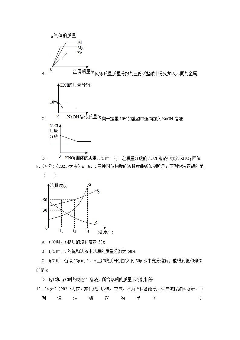 2021年黑龙江省大庆市中考化学试卷03