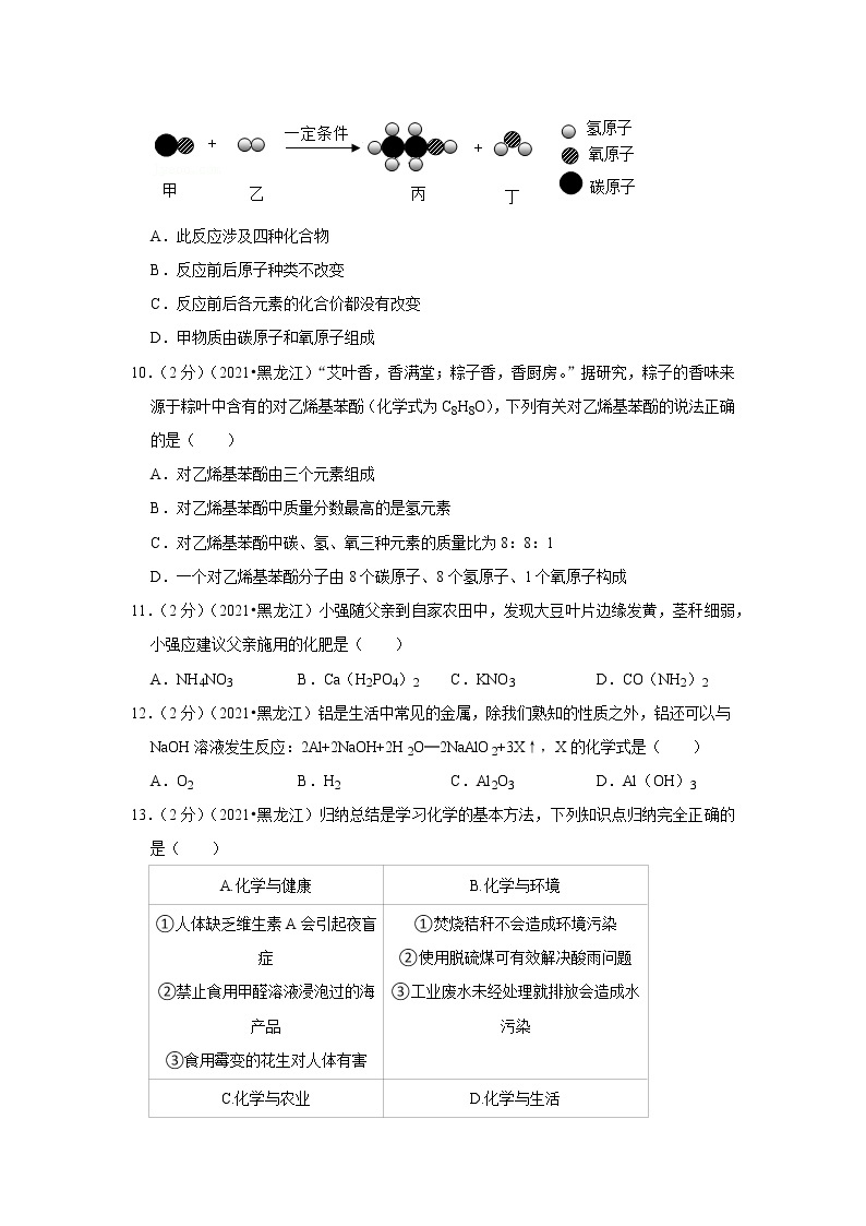 2021年黑龙江省鸡西市中考化学试卷03