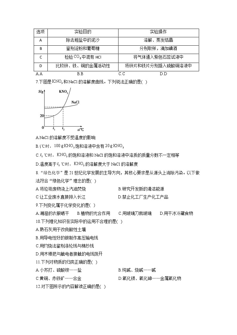 2022届中考化学模拟达标检测卷（含答案） (6)第2页