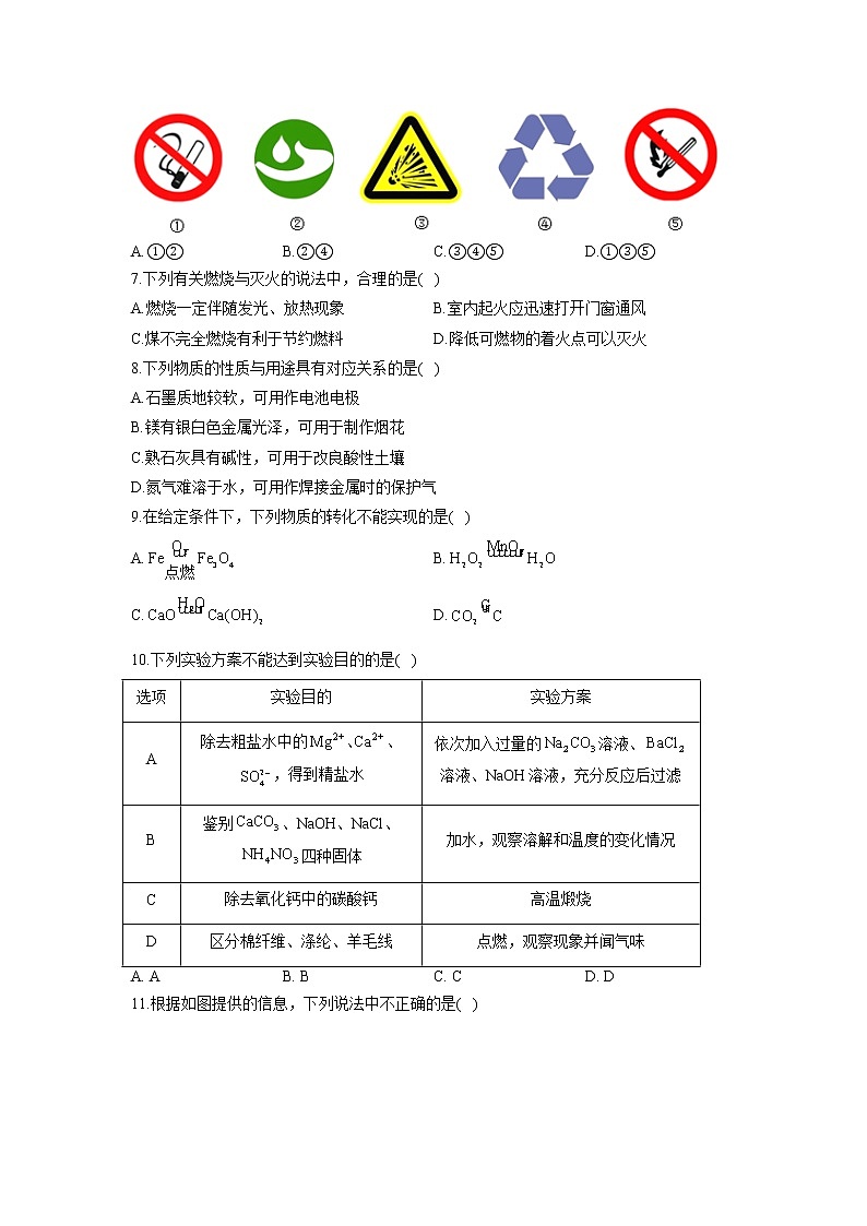 2022届中考化学模拟达标检测卷（含答案） (5)第2页