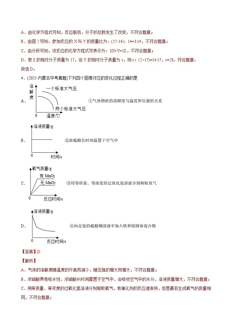 专题19 坐标图像题-2021年中考化学真题分类训练（第03期）第3页