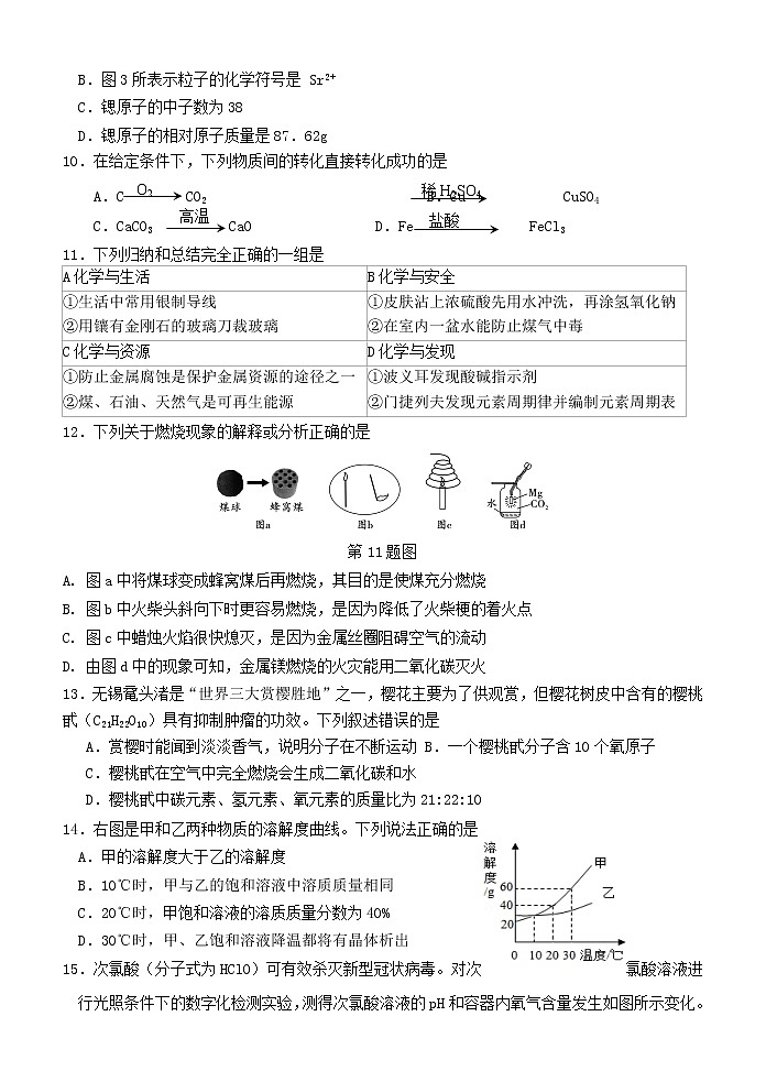 初三化学2022年无锡市惠山八校初三化学3月月考试题02