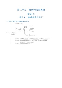 第3单元 物质构成的奥秘-中考化学单元复习 知识点+练习（人教版）