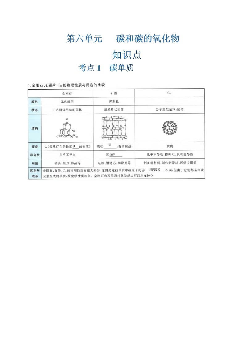 第六单元 碳和碳的氧化物（原卷版）第1页