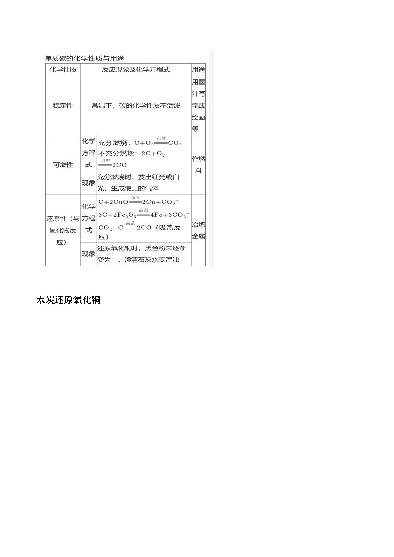 第六单元 碳和碳的氧化物（原卷版）第2页