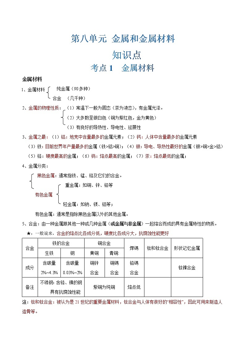 第八单元 金属和金属材料(解析版）第1页