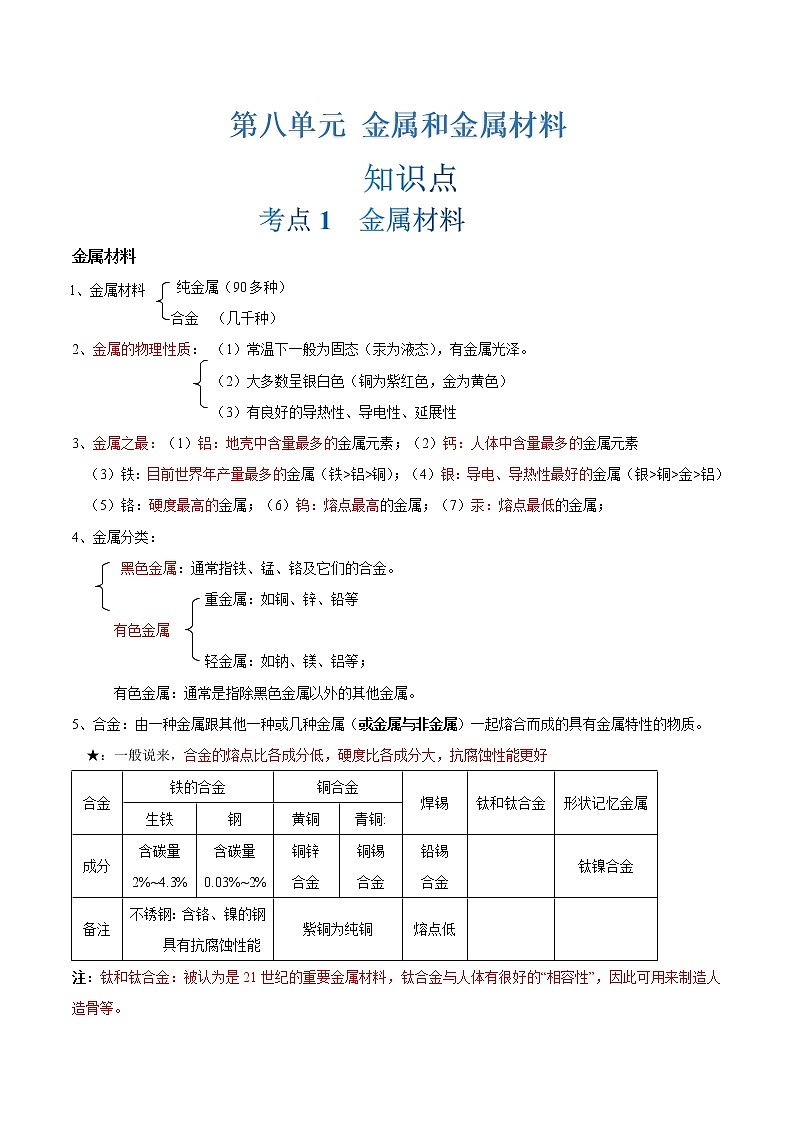 第八单元 金属和金属材料(原卷版）第1页